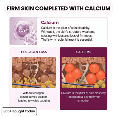 Transform Wrinkles, Fine Lines, And Tired Creases Naturally