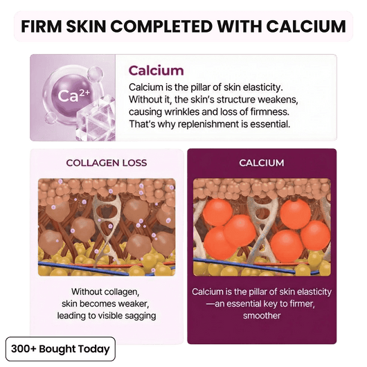 Transform Wrinkles, Fine Lines, And Tired Creases Naturally